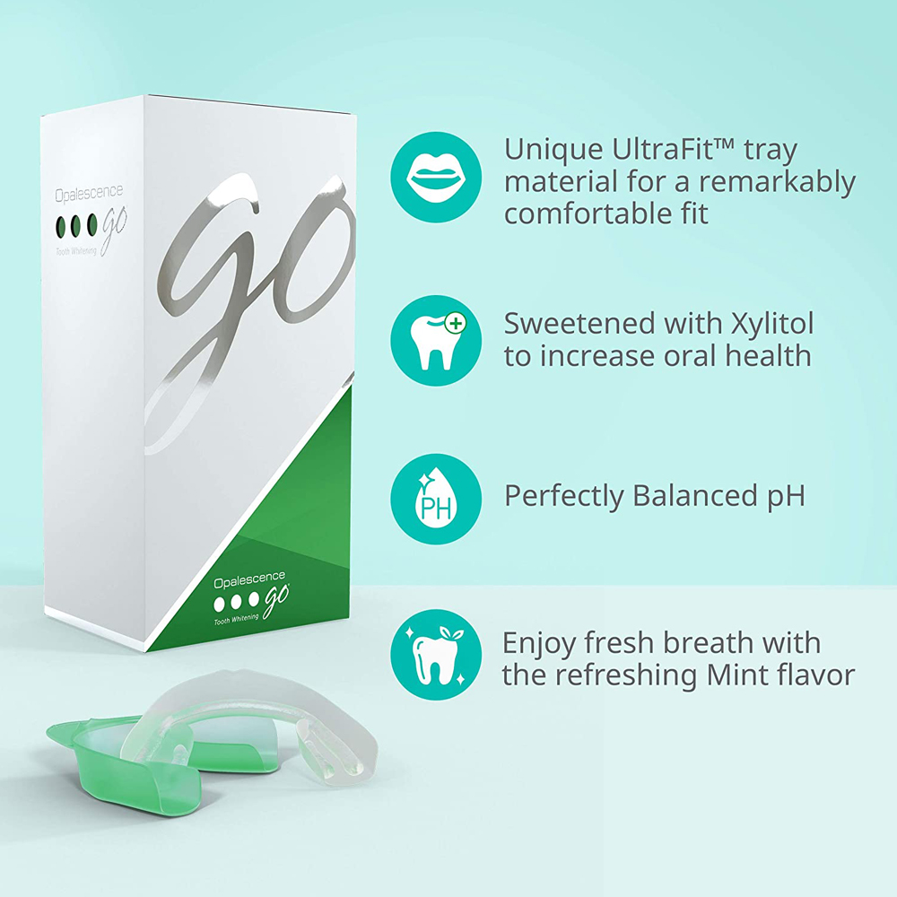 Wasserstoff peroxid für die Za – Teeth Whitening For Trays Bewertung und Preis