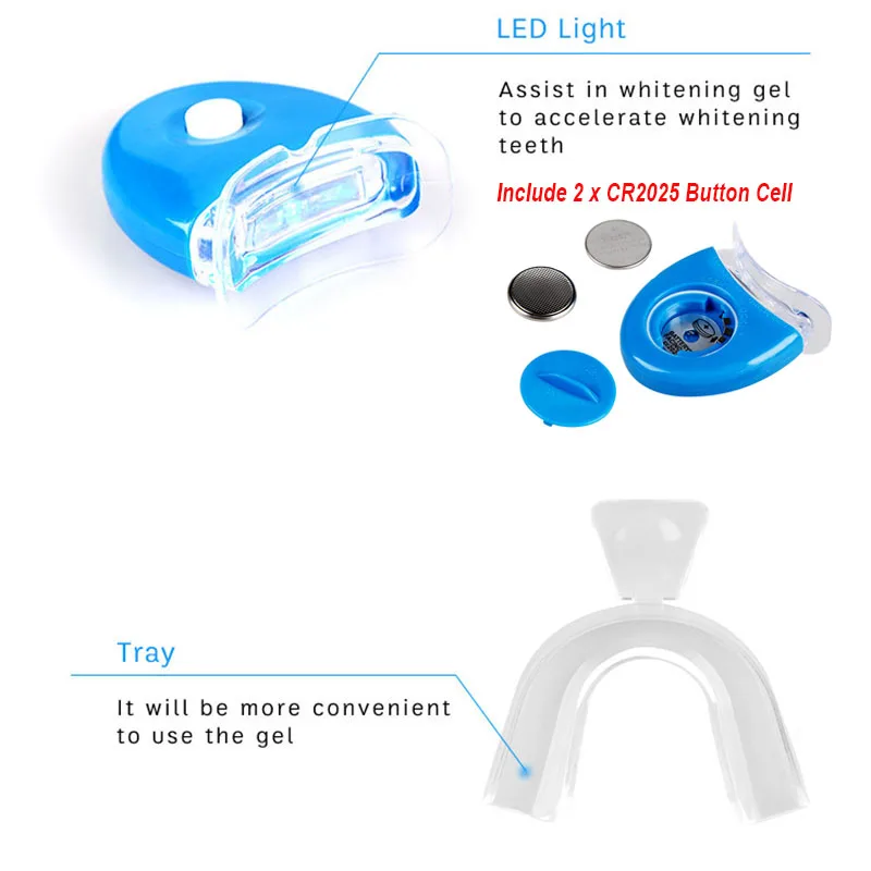 Dental-Zahnaufhellungssets für – Teeth Whitening In Office Bewertung und Preis