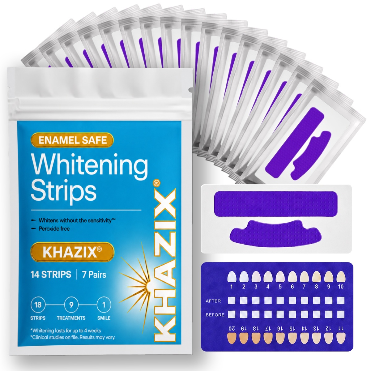 7 Paar Zahnaufhellungsstreifen – Teeth Whitening Strips Crest Bewertung und Preis