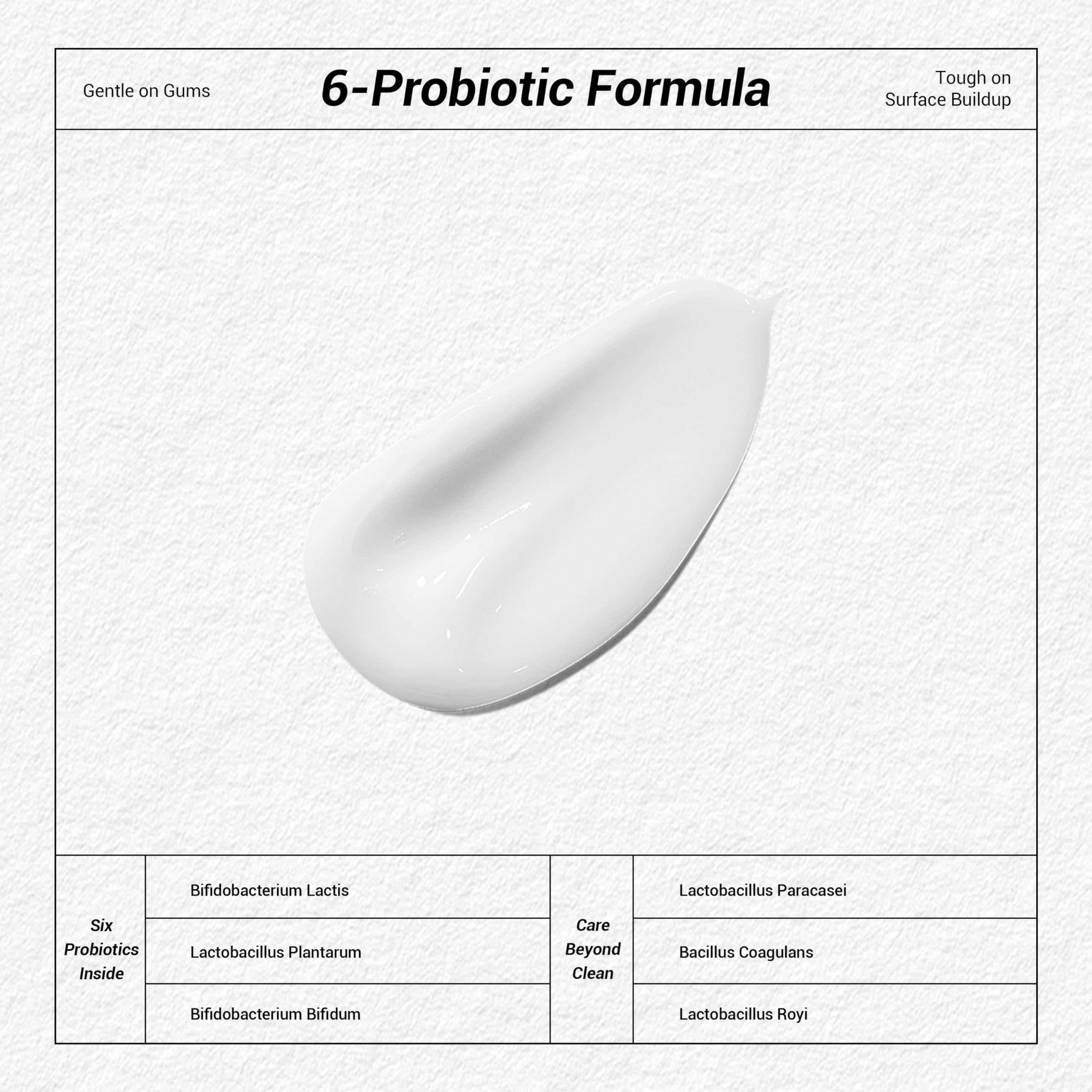 SP-6 Probiotische Zahnaufhellu – Remineralizing Toothpaste Bewertung und Preis