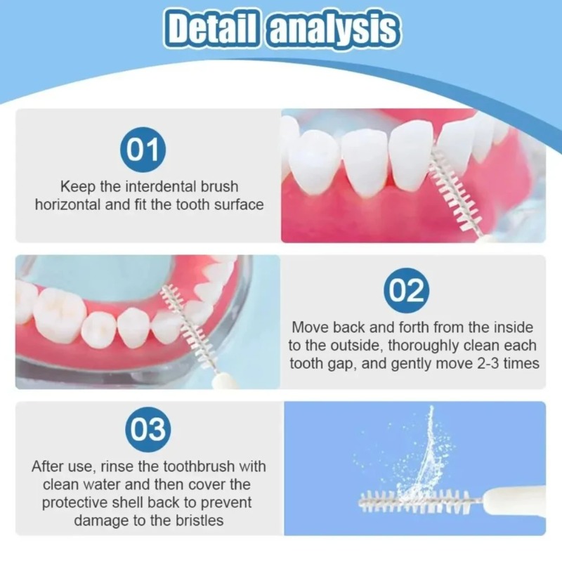 20 Stück Interdentalbürsten-Se – Teeth Whitening Brush Bewertung und Preis