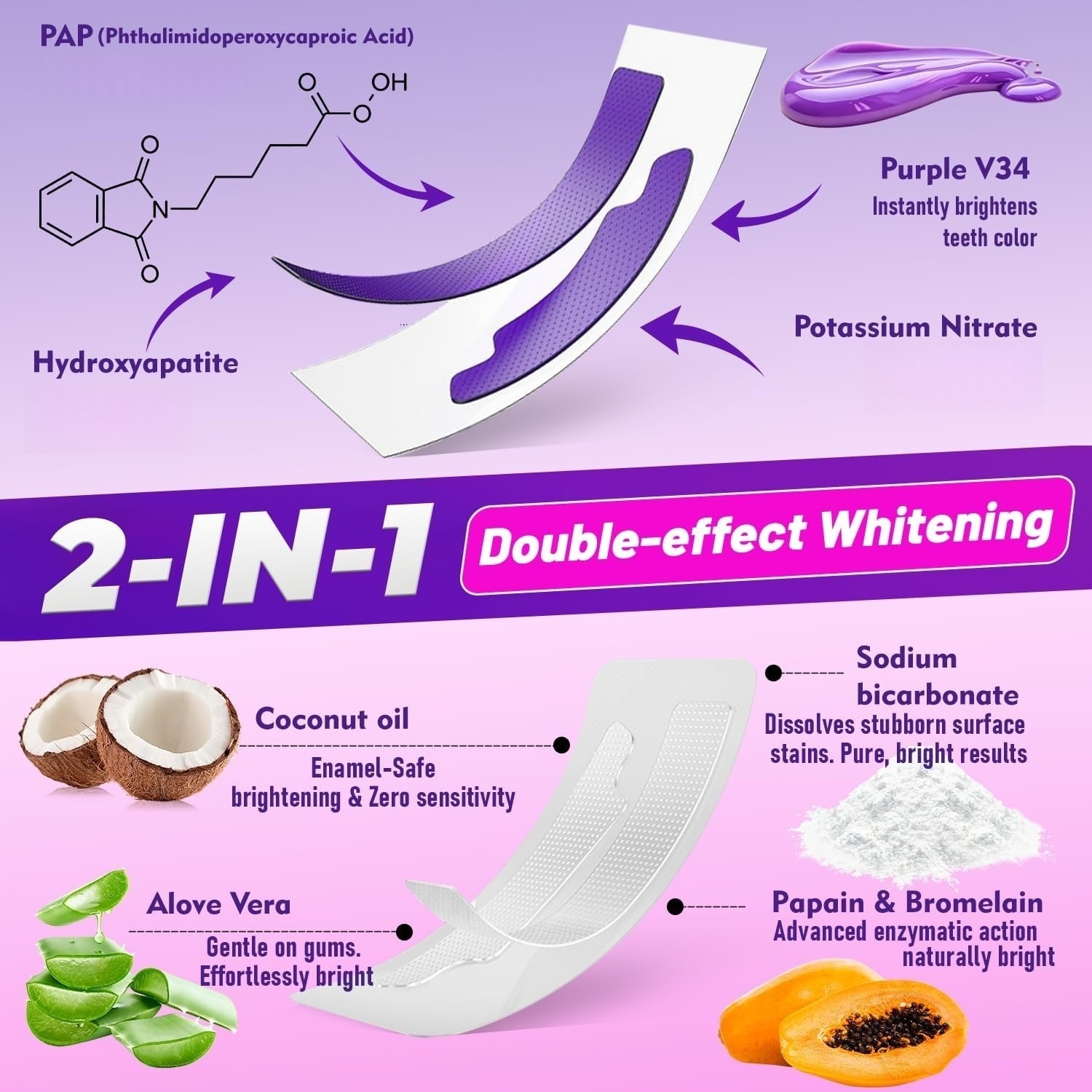 7 Paar Zahnaufhellungsstreifen – Teeth Whitening Strips Crest Bewertung und Preis