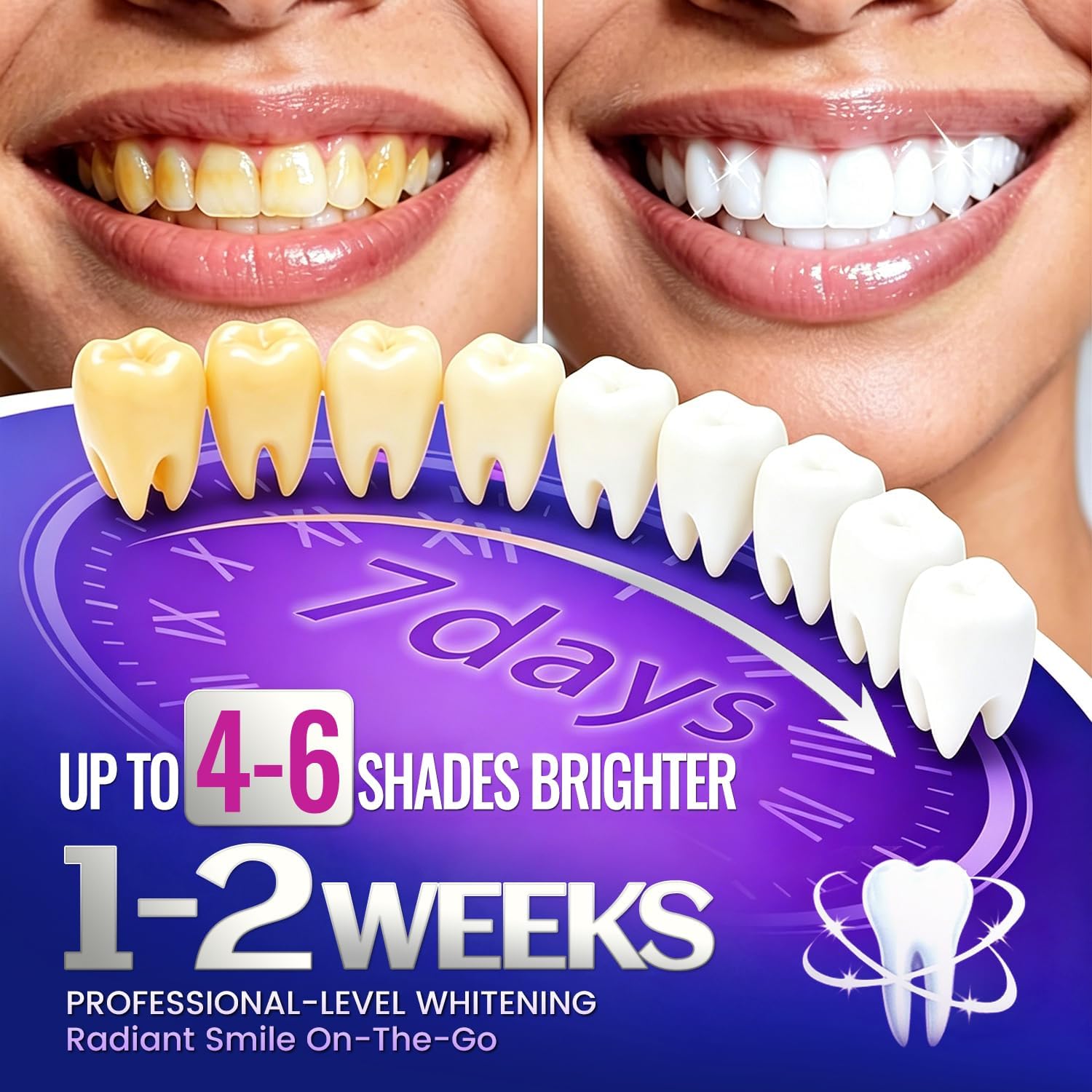 1/7 Paar Zahnaufhellungsstreif – Teeth Whitening Strips Crest Bewertung und Preis