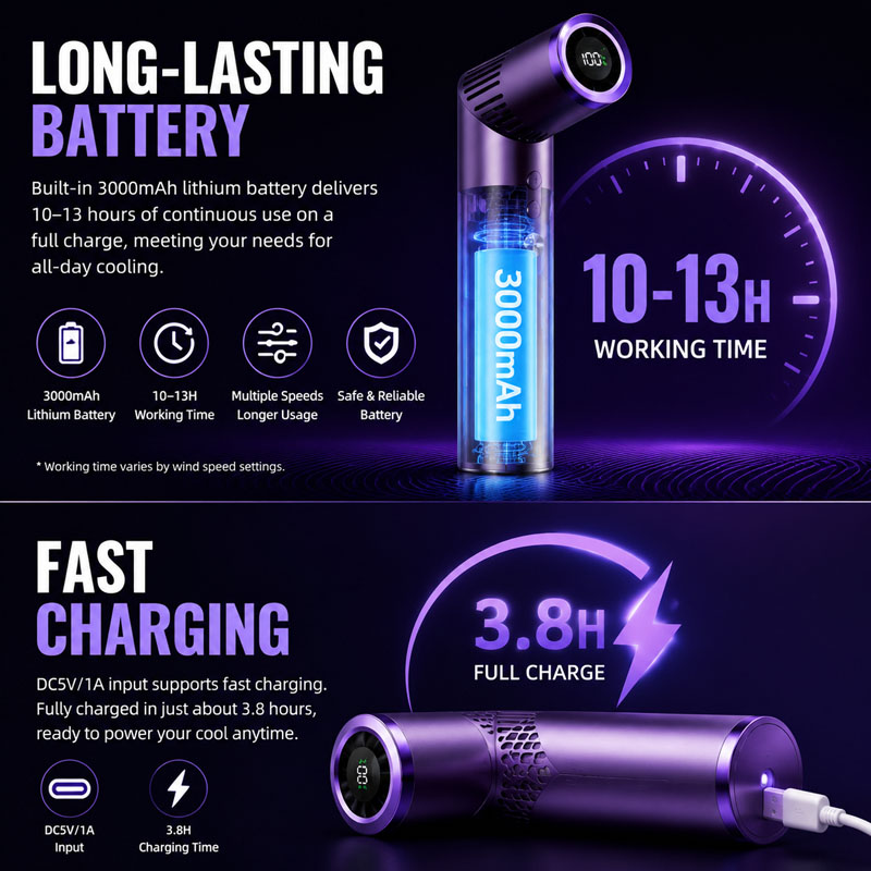 3000mAh Bürstenloser Motor, Gr – Led Mouth Tray Bewertung und Preis