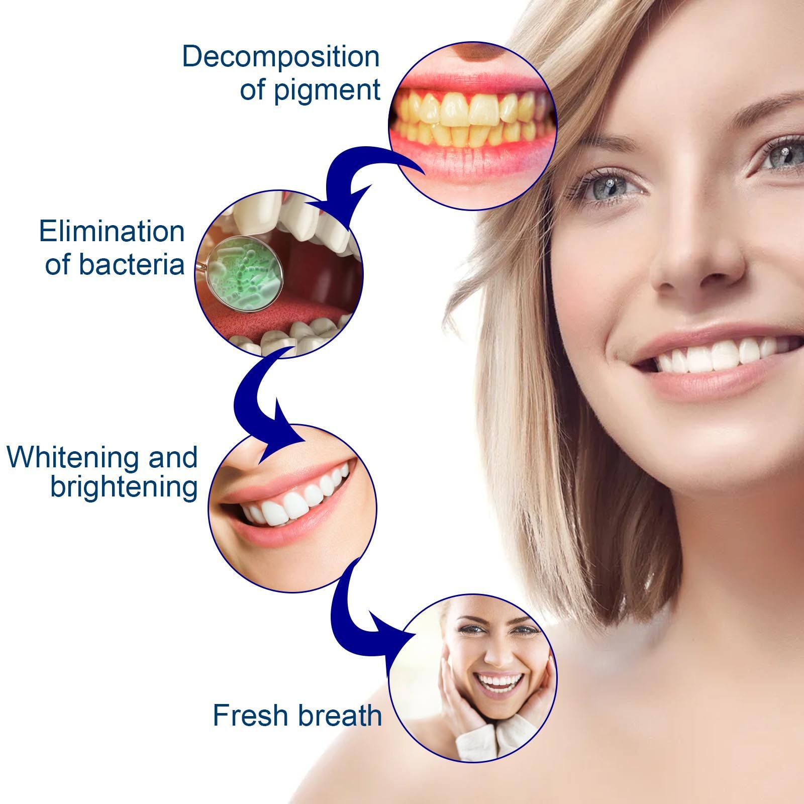 Zähne Bleaching Serum Entferne – Teeth Whitening Serum Bewertung und Preis